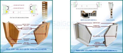 CỬA NHỰA MALAYSIA SGD Cua ABS KOS 105A-K5300 12 Cau tao cac loai cua nhua Malaysia scaled 1
