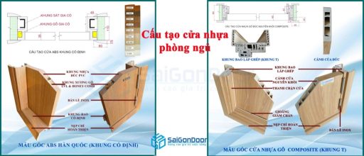 CỬA NHỰA PHÒNG NGỦ PN Cua nhua Dai Loan 05-808g 12 Cau tao cua nhua phong ngu scaled 1