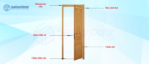 CỬA GỖ PHÒNG KHÁCH SẠN KS Cua go MDF laminate P1R2 (5) 9 Cau tao cua phong khach san scaled 1