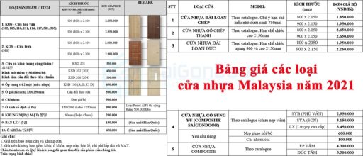 CỬA NHỰA MALAYSIA SGD Cua ABS KOS 105A-K5300 11 bang gia cua nhua Malaysia scaled 1