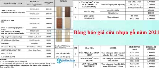 CỬA NHỰA PHÒNG NGỦ PN Cua nhua Dai Loan 05-808g 11 bang gia cua nhua go SGD scaled 1